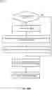 Fig. 80 - Scheduling wireless communications