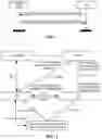 Fig. 02 - METHOD AND DEVICE FOR TRANSMITTING CONTROL SIGNALING, SERVING BASE STATION, AND STORAGE MEDIUM
