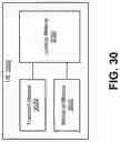Fig. 32 - Slot structure of long physical uplink control channel (PUCCH) design for 5th generation (5G) new radio (NR)