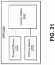 Fig. 33 - Slot structure of long physical uplink control channel (PUCCH) design for 5th generation (5G) new radio (NR)