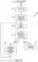 Fig. 16 - Treatment planning