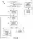 Fig. 34 - Treatment planning