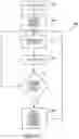 Fig. 38 - Treatment planning