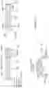 Fig. 22 - Protective case or cover