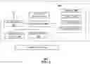 Fig. 09 - Apparatuses and methods for managing tasks in accordance with alertness levels and thresholds
