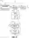 Fig. 12 - Systems and methods for training a neurome that emulates the brain of a user