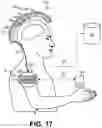 Fig. 22 - Systems and methods for training a neurome that emulates the brain of a user