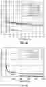 Fig. 07 - Rapid assessment of microcirculation in patients to realize closed-loop systems
