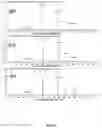 Fig. 02 - Use of mannuronic diacid composition in treatment of inflammation