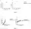 Fig. 16 - CO-RECEPTOR SYSTEMS FOR TREATING INFECTIOUS DISEASES