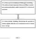 Fig. 02 - Process and apparatus of ocean carbon capture and storage
