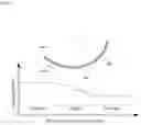 Fig. 02 - Apparatus for and method of manufacturing roll-formed component