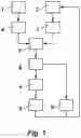 Fig. 02 - Method for operating a drive system for a work machine, drive system and work machine
