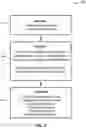 Fig. 09 - And control of electric vehicle charging infrastructure