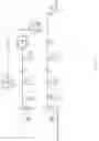 Fig. 06 - Input lighting signal optimization device and method