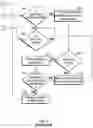 Fig. 07 - SYSTEMS AND METHODS FOR REDUCING POWER CONSUMPTION IN A SMART KEY OF A VEHICLE
