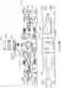 Fig. 158 - Mobility device