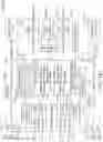 Fig. 166 - Mobility device