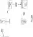 Fig. 241 - Mobility device