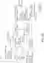 Fig. 293 - Mobility device