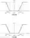 Fig. 07 - Vehicle control apparatus