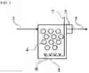 Fig. 02 - WATER TREATMENT METHOD