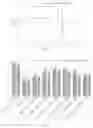 Fig. 09 - Phthalide derivative, preparation method and use thereof