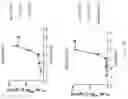Fig. 08 - TRIAZAMACROCYCLE-DERIVED CHELATOR COMPOSITIONS FOR COORDINATION OF IMAGING AND THERAPY METAL IONS AND METHODS OF USING SAME