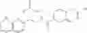 Fig. 294 - Inhibitors of (α-v)(β-6) integrin