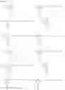 Fig. 02 - Substituted pyrimidine compounds as multifunctional radical quenchers and their uses