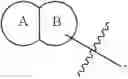 Fig. 09 - TGF-ß INHIBITORS