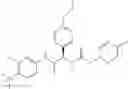 Fig. 167 - Heterocyclic amide compounds having an RORvt inhibitory action