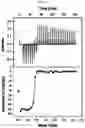 Fig. 43 - Fibronectin based scaffold domain proteins that bind PCSK9