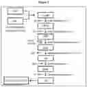 Fig. 02 - Muconic acid production from genetically engineered microorganisms
