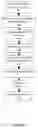 Fig. 07 - Methods and systems for processing polynucleotides