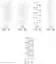 Fig. 04 - Dual function absorbing and cooling textile