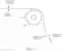 Fig. 07 - Dual function absorbing and cooling textile