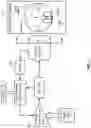 Fig. 02 - Hybrid RF/conventional clothes dryer