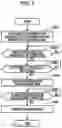 Fig. 08 - Sheet manufacturing apparatus