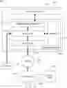 Fig. 01 - Control system for electric fluid moving systems