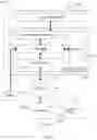 Fig. 02 - Control system for electric fluid moving systems