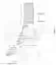 Fig. 02 - Two-way clutch assembly