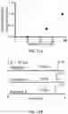 Fig. 09 - Electrospray assisted capillary device for processing ultra low-volume samples