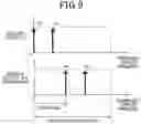 Fig. 09 - Radar device