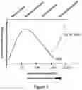 Fig. 02 - Distance detecting systems for use in mobile machines including gallium and nitrogen containing laser diodes