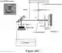 Fig. 45 - Distance detecting systems for use in mobile machines including gallium and nitrogen containing laser diodes