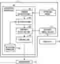 Fig. 01 - OBSTACLE DETECTOR OF CONSTRUCTION VEHICLE