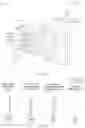 Fig. 43 - Optical imaging lens