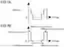 Fig. 08 - Haptic information presentation system and method