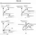 Fig. 77 - Haptic information presentation system and method
